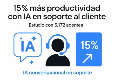 CASOS DE USO DE AUMENTO DE PRODUCTIVIDAD UTILIZANDO CHATGPT4